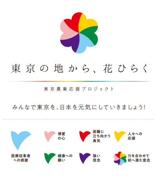 東京農業応援プロジェクト